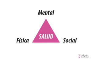 Triángulo de la Salud